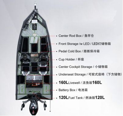 19 ft Aluminum Bass Boat General Intro(001)